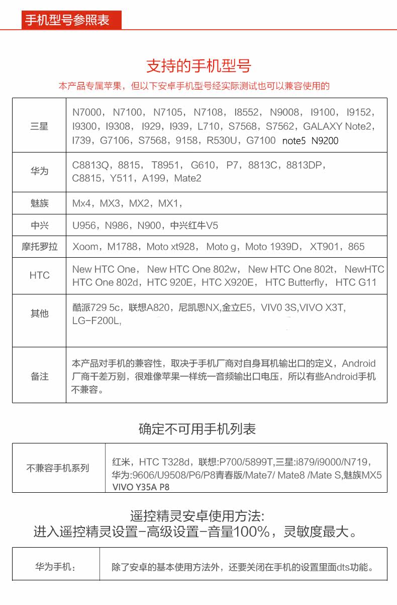 Connecteur pour téléphone portable - Ref 320938 Image 24