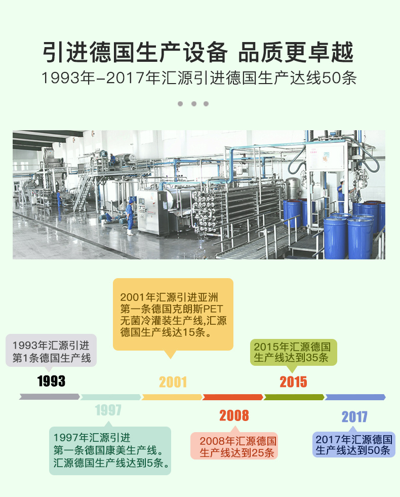 汇源百分百纯果汁臻贵礼盒混合装1L*5盒