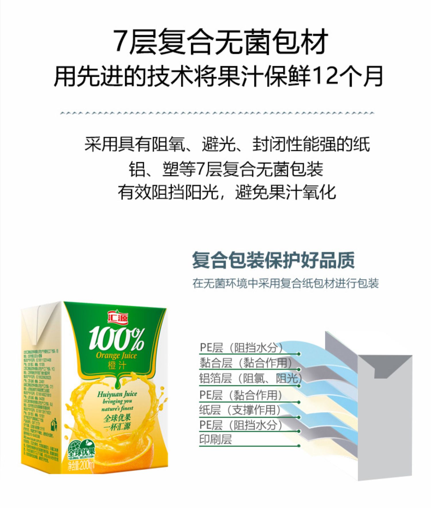 汇源百分百果汁200ml*12盒便携礼盒