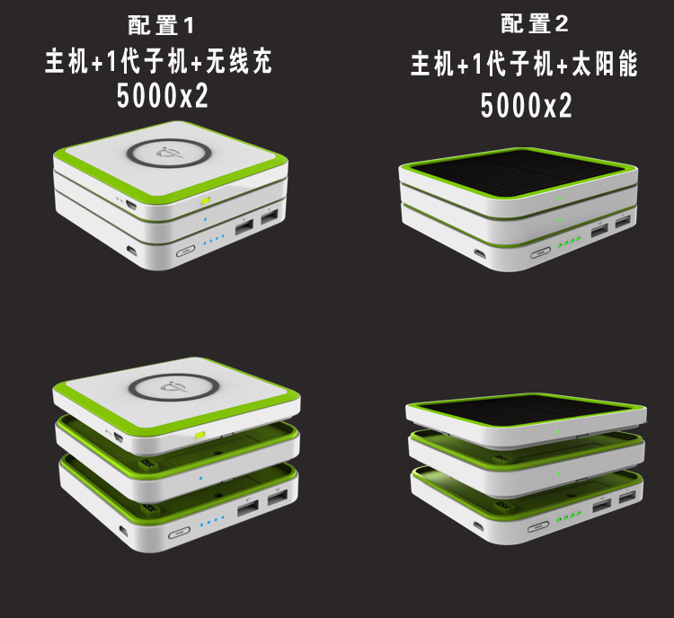 {Process} Xuất khẩu Hàn Quốc kết hợp 10000 mAh sạc pin năng lượng mặt trời sạc pin không dây - Ngân hàng điện thoại di động sạc dự phòng nhanh