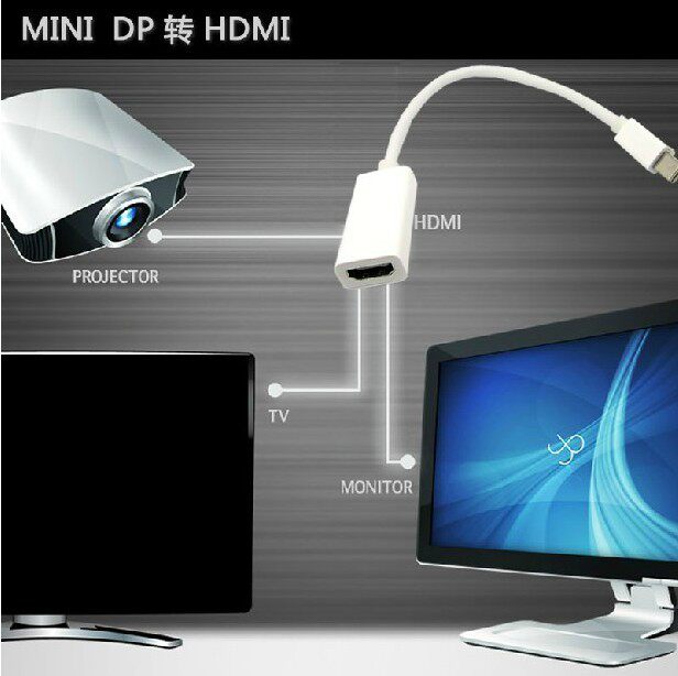 mini DP Interface generic Apple thunder and thunder connector DisplayPort miniDP turn HDMI switching line