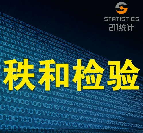 Метa-аналитика для медицинских студентов: анализ данных STATA, SPSS от имени языка R, AMOS, опросник, EVIEWS, эмпирический
