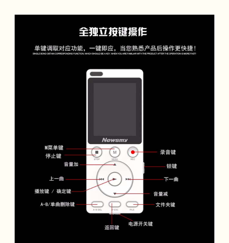 Máy nghe nhạc MP3 Newman ghi âm HD giảm tiếng ồn chuyên nghiệp Walkman Nghe tiếng Anh bên ngoài học sinh nhỏ MP4 - Máy nghe nhạc mp3 máy nghe nhạc spotify