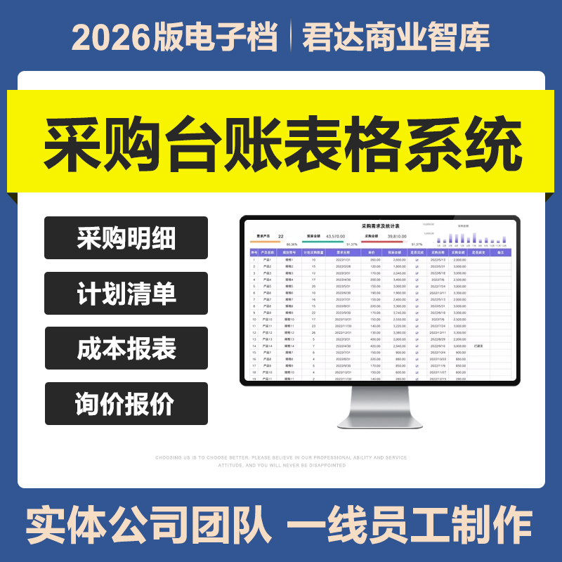 2026 New Procurement Detailed Ledger Management Excel Spreadsheet Plan List Registration Cost Analysis Report Statistics 2026 New Procurement Detailed Ledger Management Excel Spreadsheet Plan List Registration Cost Analysis Report Statistics