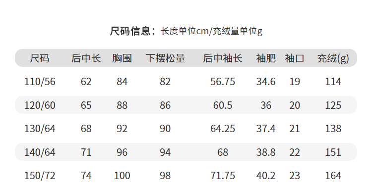 波司登 极寒系列 儿童长款大毛领羽绒服 特力菲覆膜 图5