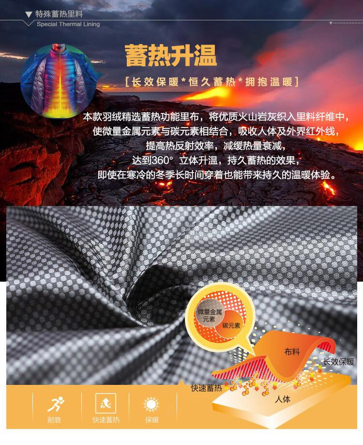 Blouson homme BOSIDENG    en Nylon - Ref 3120100 Image 12