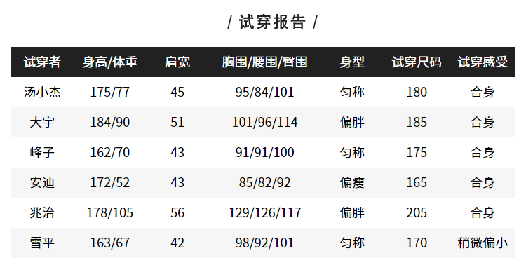 Blouson homme BOSIDENG    - Ref 3119966 Image 16