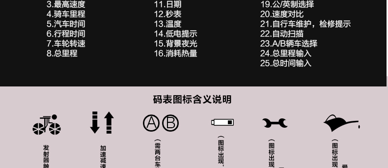 Tableau de bord vélo BOGEER - Ref 2420437 Image 49