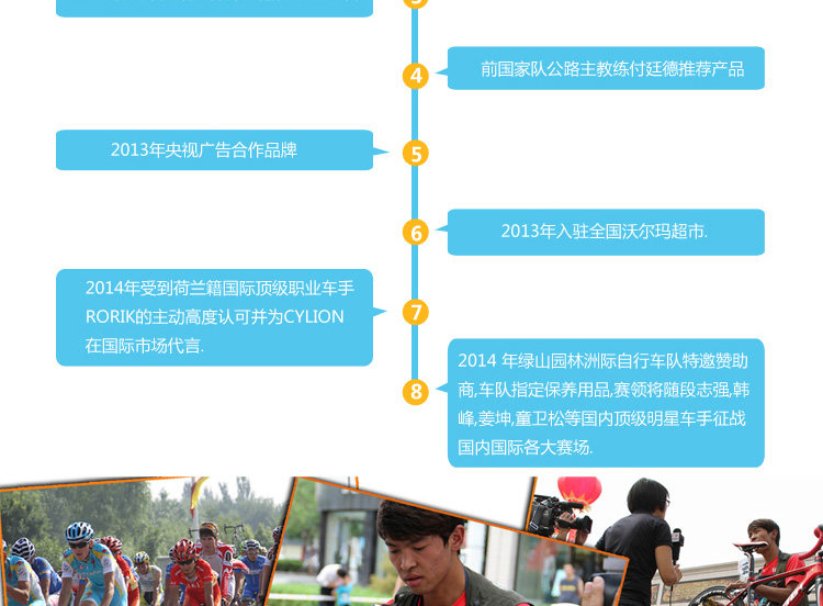 Outils pour vélo CYLION - Ref 2281326 Image 30