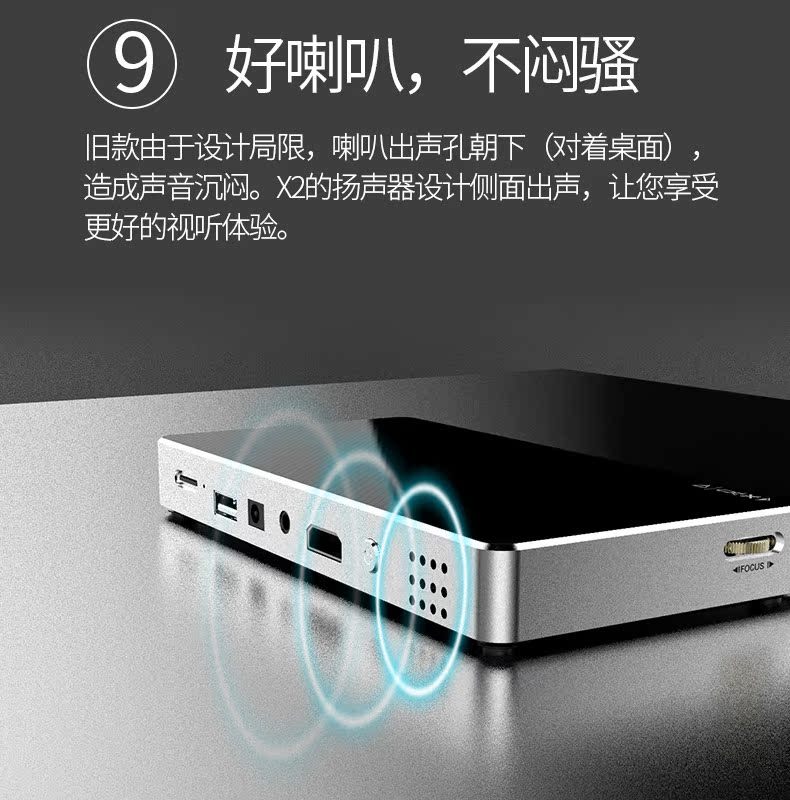 Máy chiếu Home HD 1080p Wifi cầm tay thông minh máy đo ánh sáng X2 mini máy chiếu điện thoại di động - Máy chiếu