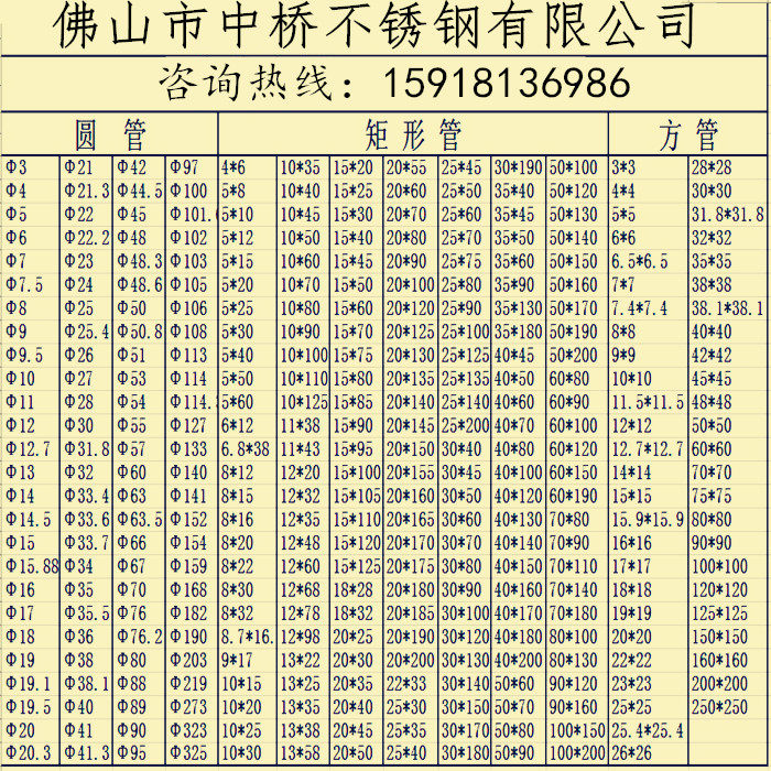 National Label 201304 Decorative Products Stainless Steel Square Pipe Round Pipe Flat Pipe Polished Stainless Steel Square Tong Round