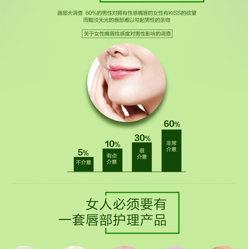 Yalijie Aloe Sửa Chữa Lip Balm + Lip Mask Lip Chăm Sóc Không Màu Giữ ​​Ẩm Giữ Ẩm Lâu Dài Màu Môi mặt nạ ngủ môi