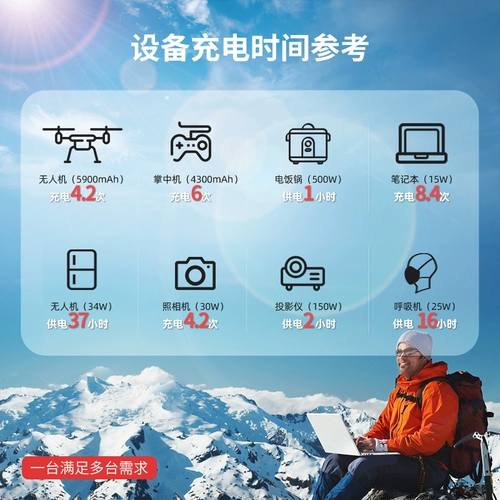 外?