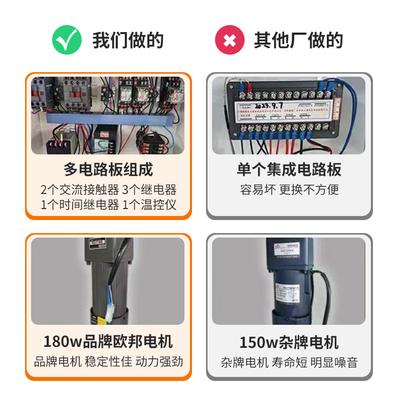 家居制造中的智能助手：摇臂式异形封边机的秘密