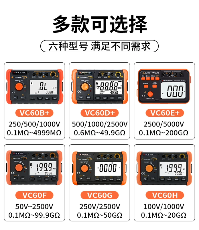 Chiến Thắng Máy Đo Điện Trở Cách Điện VC60B + Kỹ Thuật Số Megohmmeter 500v1000 Máy Báo Thông Minh Điện Lắc Bàn