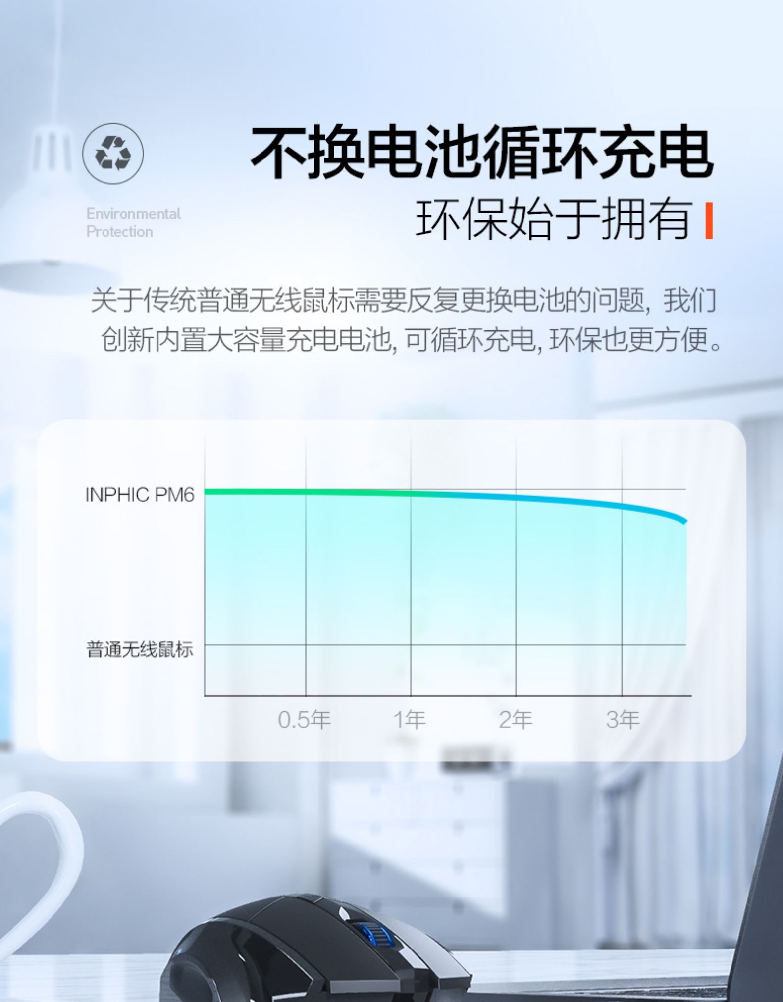 英菲克 铝合金 充电无线电竞鼠标 券后12.9元包邮 买手党-买手聚集的地方