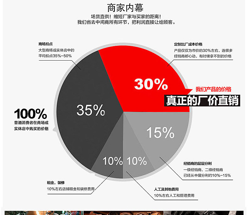 Sac pour homme - Ref 53300 Image 15