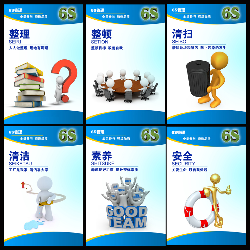 6s宣传海报 企业文化车间宣传海报 6s标语 6s管理安全整理整顿