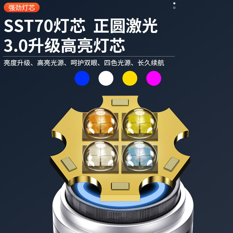 风途激光炮钓鱼灯超亮夜钓神器真的那么厉害吗?-钓鱼灯-淘宝百科网