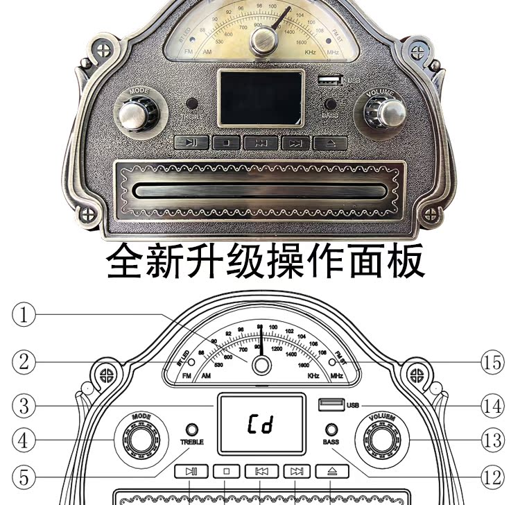 đầu đĩa than micro	 Jue trang trí máy hát lớn sừng lớn máy ghi âm retro retro phòng khách châu Âu cổ xưa máy ghi âm kiểu cũ âm thanh gỗ rắn - Máy hát máy phát nhạc đĩa than