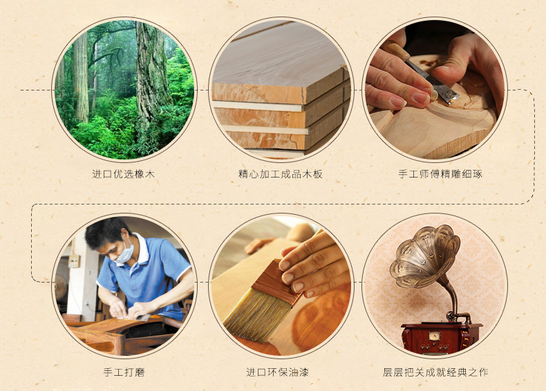 dau dia than Jue phonograph sáng tạo retro rắn gỗ cổ điển vinyl ghi máy nghe nhạc sừng lớn máy nghe nhạc âm thanh châu Âu đầu đĩa than pioneer pl 50