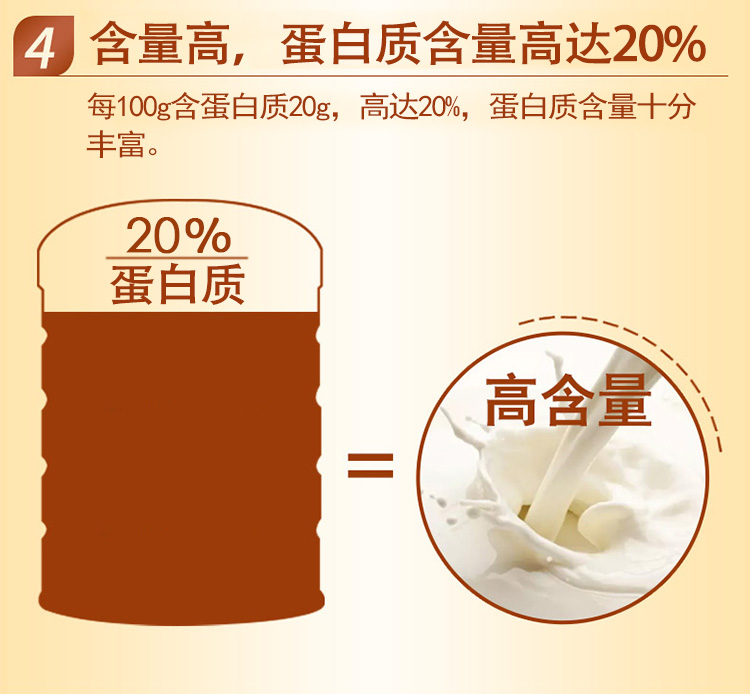 【拍1发3罐】官方正品骆驼奶粉乳粉蛋白粉