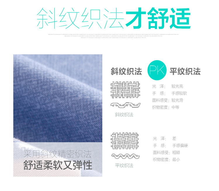 Bông bedspread giường váy ngủ cotton giường bìa vỏ bọc cho một chiếc giường trong một mảnh Li 1.8 / 1.5 / 1.2 m nệm bảo vệ - Váy Petti ga giường viền họa tiết