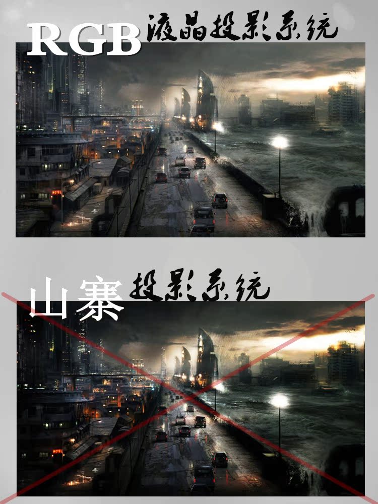 Máy chiếu Sony Home HD được sử dụng Văn phòng kinh doanh 1080P Giáo dục Đào tạo Máy chiếu tại nhà