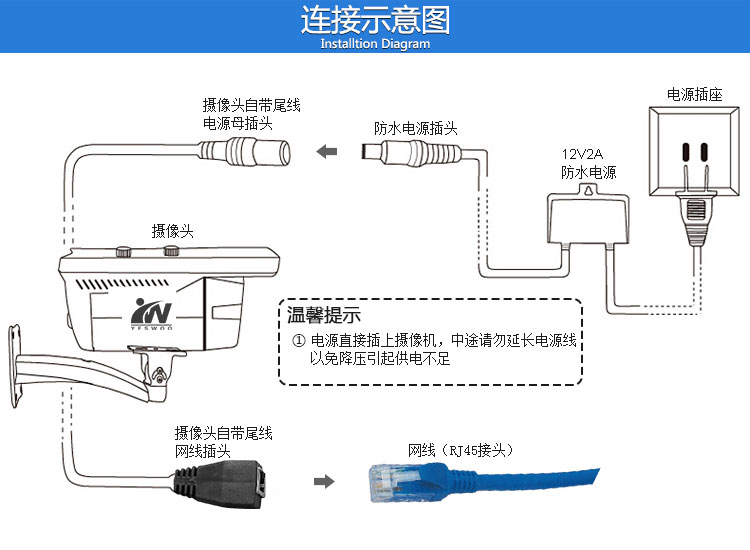  安装指导NET_02