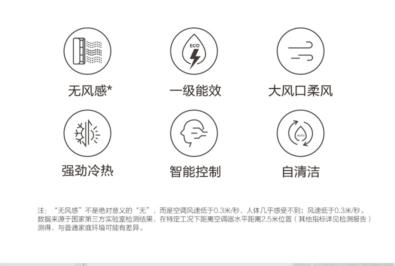 美的 全直流变频 无风感 3匹 一级能效 冷暖立式柜机 图11
