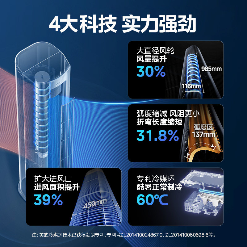 拯救选择困难症！美的空调型号一览表，小白必看绝绝子