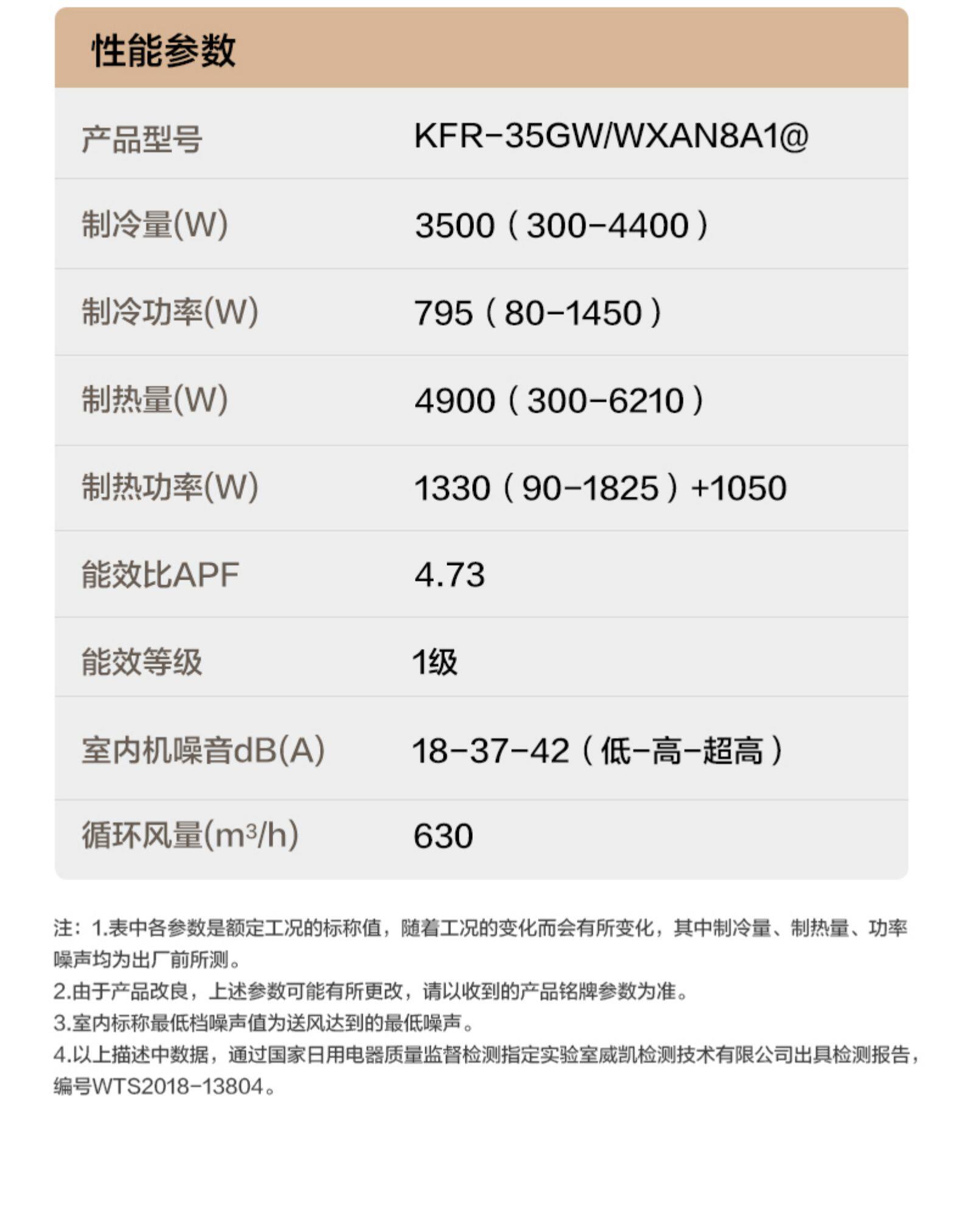 美的 大1.5匹 一级能效 变频壁挂式空 图2