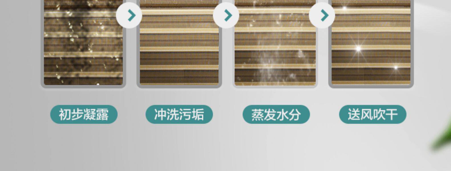 美的 大1匹 变频冷暖 壁挂式空调 图14