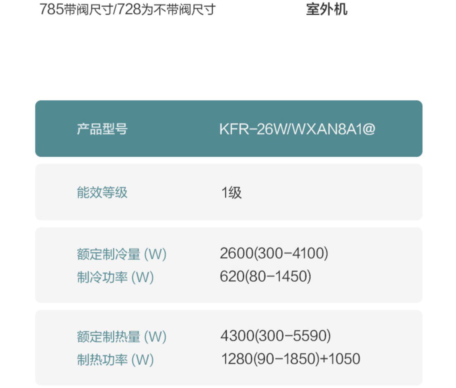美的 大1匹 变频 一级能效 壁挂式空调 图30