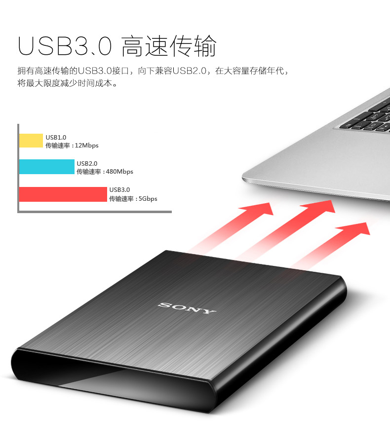 索尼移动硬盘1T 高速USB3.0 HD-SL1 金属超薄加密1tb兼容苹果Mac