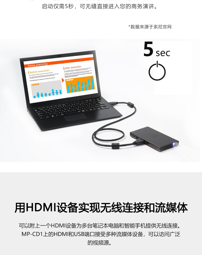 Sony Sony micro-chiếu MP-CD1 máy chiếu tại nhà HD cầm tay mini-mini laser vỗ tay máy chiếu wifi không dây điện thoại di động kinh doanh trẻ em rạp hát tại nhà không có TV màn hình - Máy chiếu