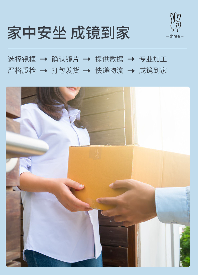 乐申 防蓝光近视眼镜 0-600免费配度数 图5