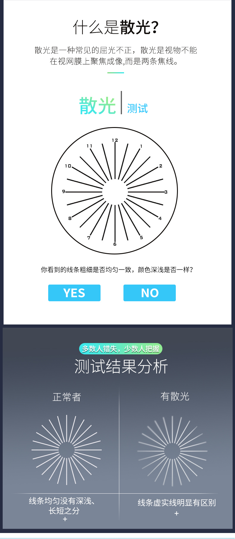 乐申 防蓝光近视眼镜 0-600免费配度数 图8