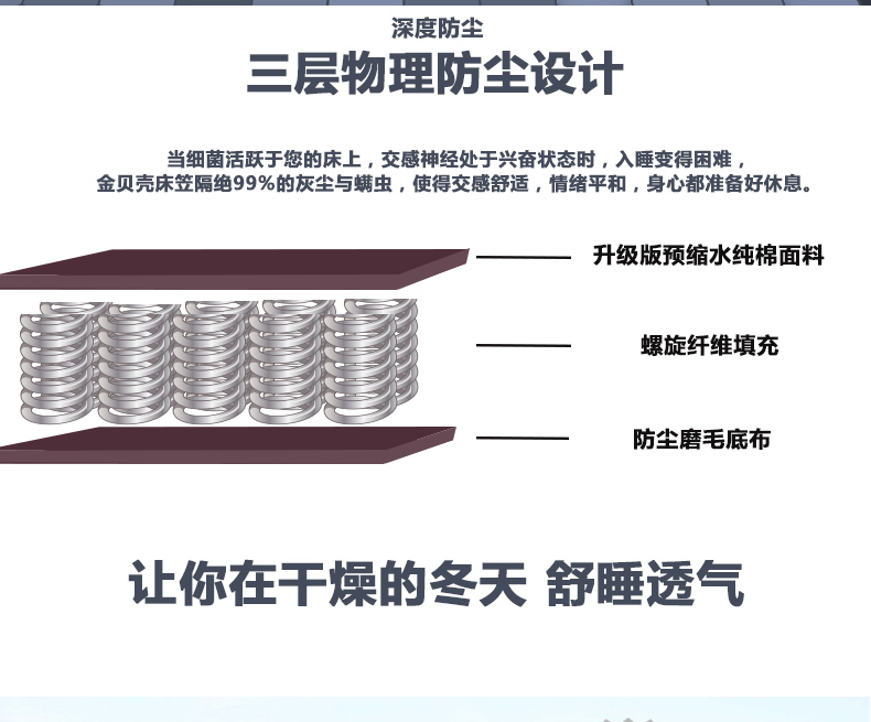 Giường bông chống trượt 笠 Bông Simmons bảo vệ nệm bọc nệm đơn mảnh 1,8 / 1,5m giường dày tùy chỉnh Ga phủ giường Everon
