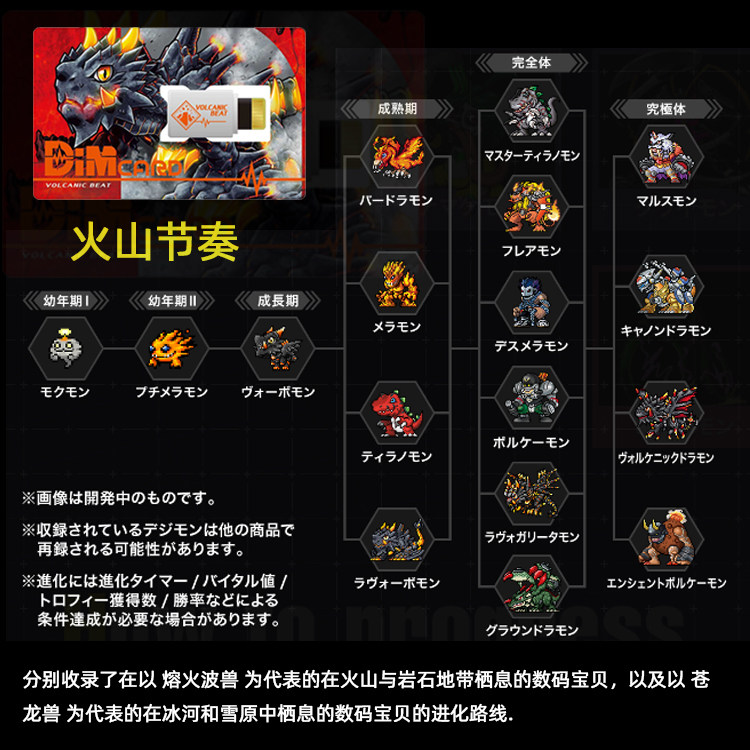 BANDAI DIM Card Digimon Adventure Agumon D-Ark PB Style EX 01 Life