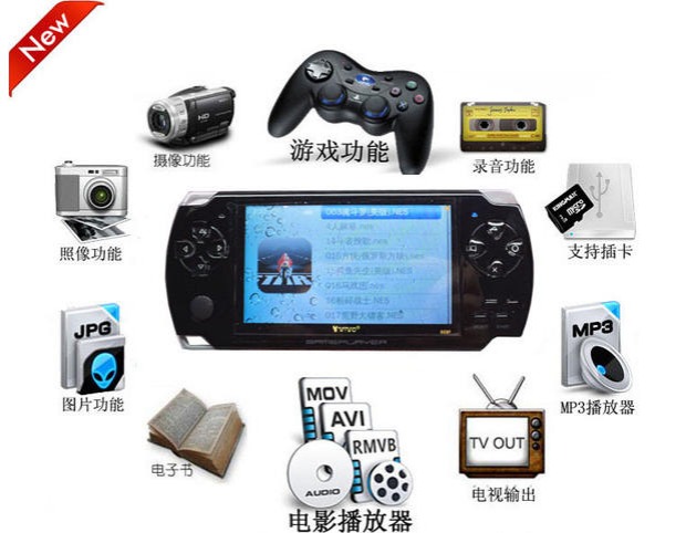 Máy chơi game cầm tay PSP rung 4.3 inch trò chơi giải đố MP5 cổ điển NES / GBA trẻ em chơi arcade trong nước máy chơi điện tử 4 nút 620 game tích hợp