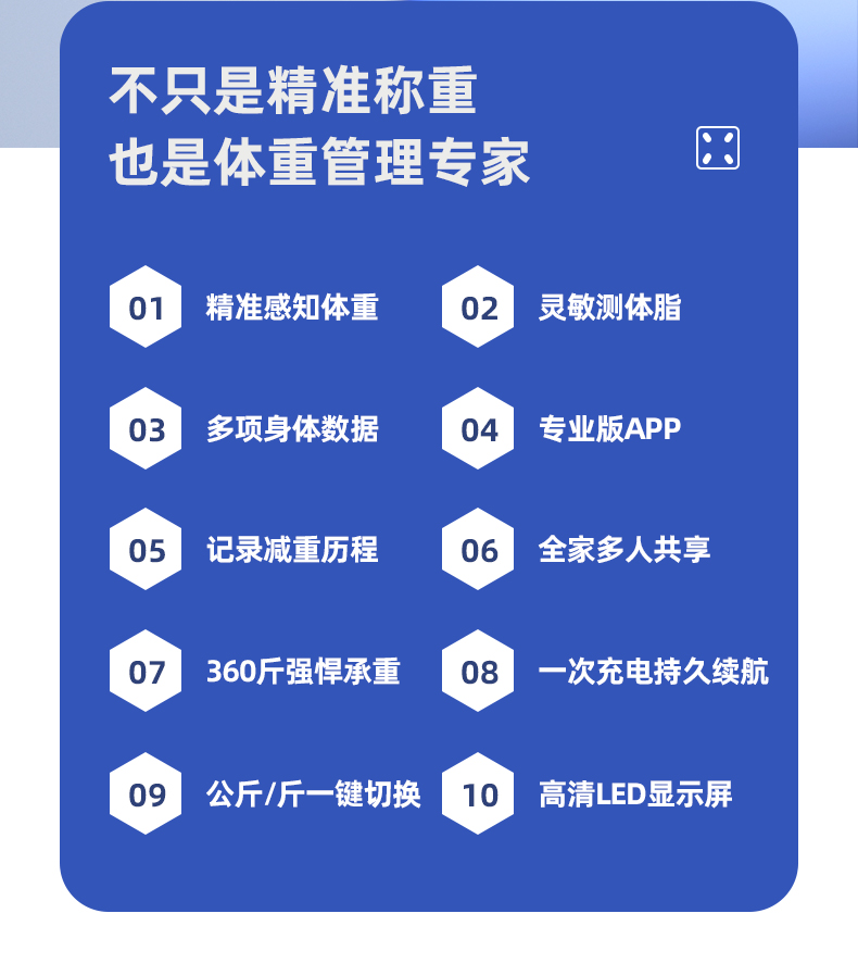 ACK電子稱體重秤家用精準電子秤智能體重稱充電款減肥專用體脂秤