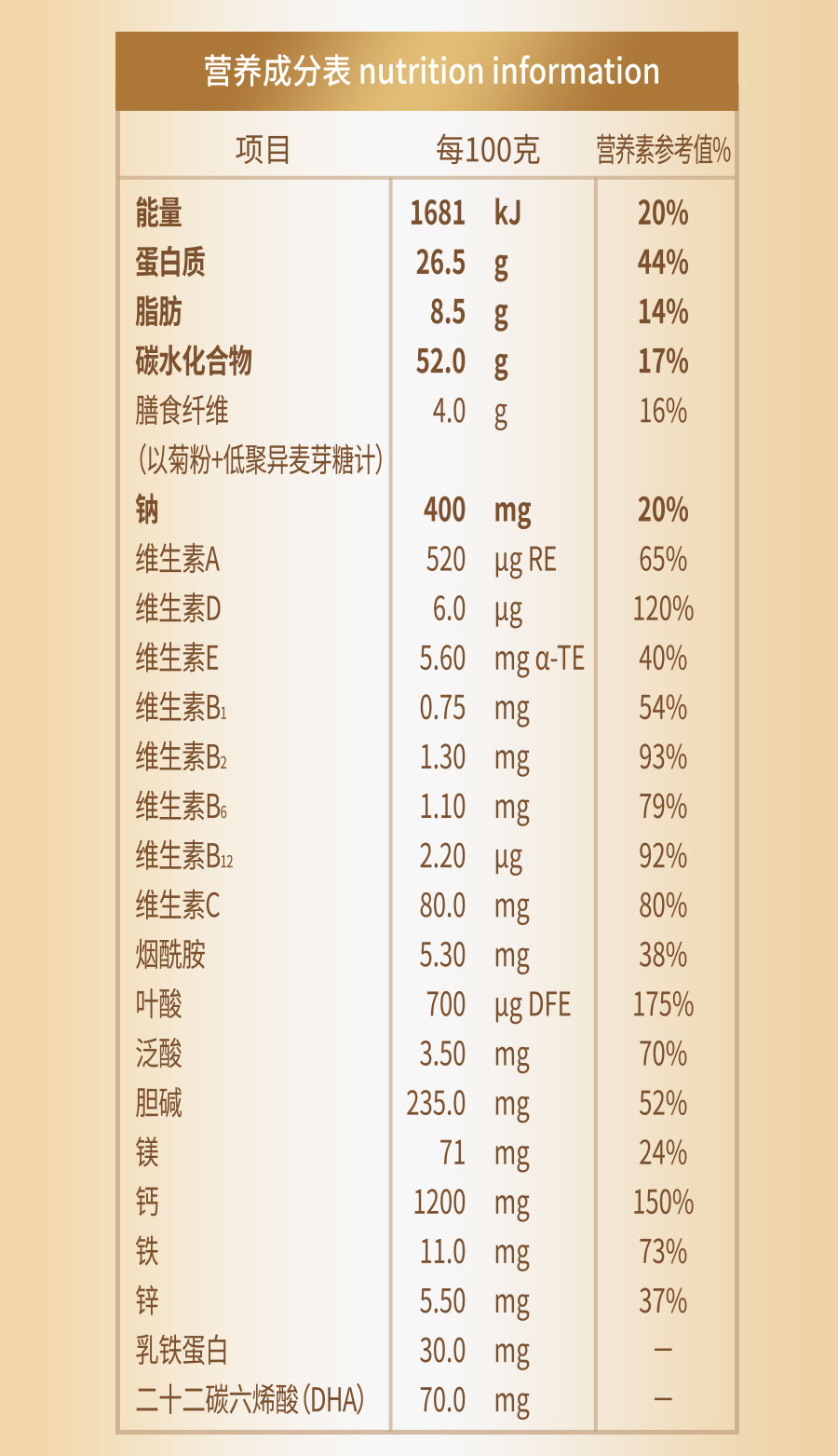 【新品】贝因美菁爱孕产妇奶粉早中晚期800g珍稀A2生牛乳低GI官旗 — 15