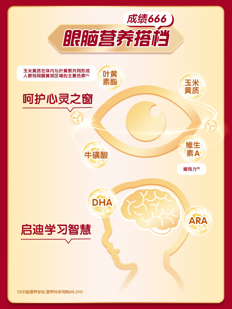 Dad Sampling Beingmate Hongai 666 Children's 4-Stage Milk Powder Containing Hmo Lactoferrin Lutein 450g*6 Cans