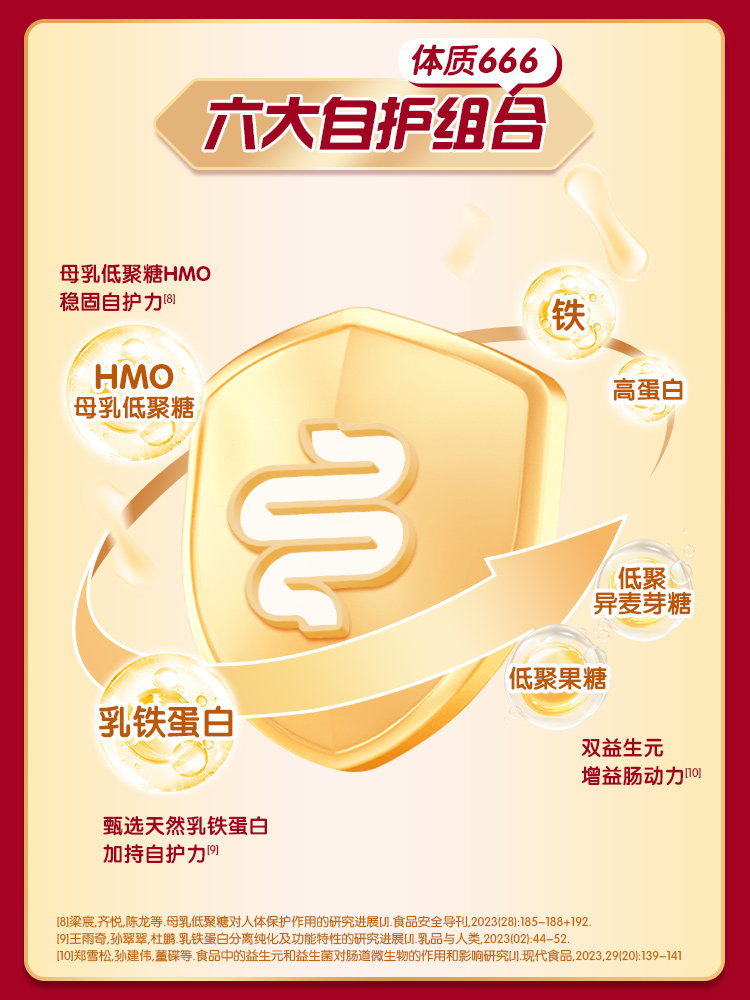 Dad Sampling Beingmate Hongai 666 Children's 4-Stage Milk Powder Containing Hmo Lactoferrin Lutein 450g*6 Cans