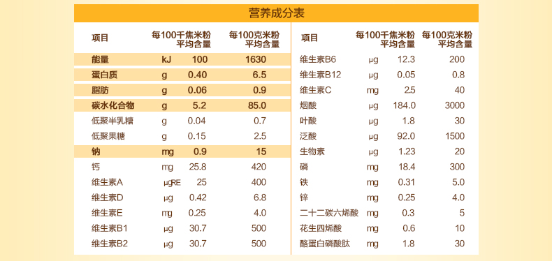 健质黑米红枣营养米粉_03.jpg