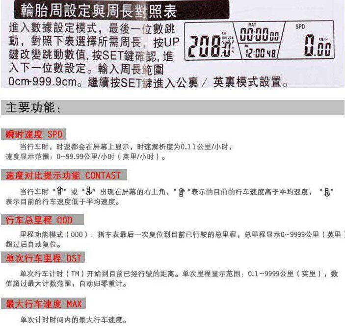 Tableau de bord vélo - Ref 2426133 Image 6