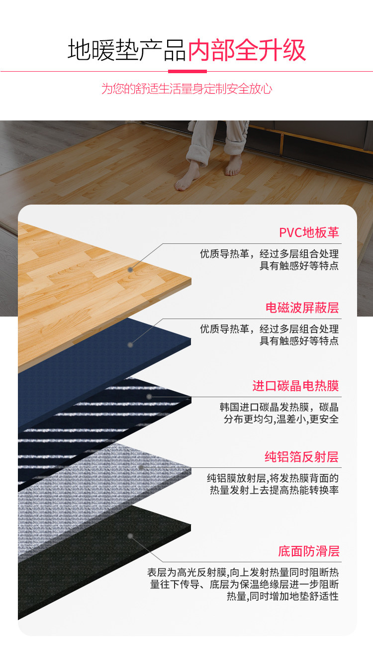 三顺暖润 碳晶地暖垫 进口发热膜 50*35cm 适合暖脚 图22