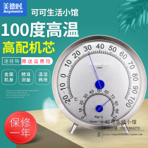 When Virtue 600 Indoor Thermometer Hygrometer High Precision Greenhouse Sauna Storeroom Moisture Meter import mechanism