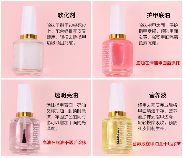 Accessoire ongles - Coffret exfoliant soin manucure - Ref 3438990 Image 18